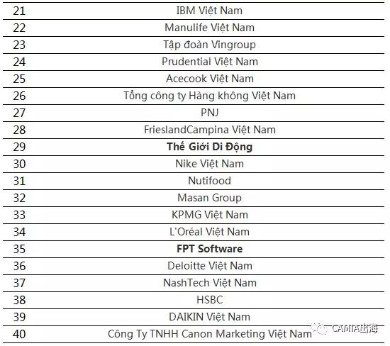 đánh bài trực tuyến Bình Dương đánh giá